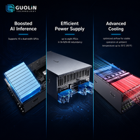 Serveur IA XFUSION 10x GPU |   Double processeur AMD EPYC 9005 Turin de 5e génération |   Rack 6U |   24x DDR5 6400MT/s |   PCIe 5.0 |   Stock d'usine de 3 ans