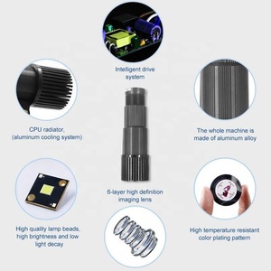 Shingel Theo Dõi Gobo Chiếu <span class=keywords><strong>60</strong></span> <span class=keywords><strong>W</strong></span> Mô Hình Tùy Chỉnh Cho Quảng Cáo Màu Đen Theo Dõi Phong Cách Logo Gobo Máy Chiếu - Product Image 5