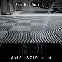 Dalles de sol modulaires imperméables de 18 mm, haute capacité de charge, en plastique emboîtable, pour atelier, salle de sport, entrepôt, école, hôpital