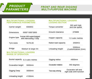 Retroexcavadora Fabricada en China, Excavadora de Ruedas con Función de Retroexcavación en Ambos Extremos - Product Image 2