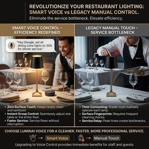 Base de Carga Inalámbrica de Lujo para Restaurante, Lámpara de Mesa LED Inteligente con Control por Voz y Aplicación, Luz Ambiental RGB, 5200mAh Recargable - Product Image 4