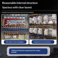 Boîtier de distribution antidéflagrant IP66 en acier inoxydable pour lieux inflammables/explosifs, circuit de commande d'alimentation et d'éclairage
