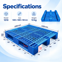 Palette Euro en plastique HDPE robuste pour entrepôt industriel, 1200x1000x150mm, vente en gros, prix compétitifs