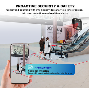 กล้องรักษาความปลอดภัยสำหรับค้าปลีกที่มีการนับคน Ai และการวิเคราะห์ธุรกิจสำหรับร้านค้า - Product Image 5