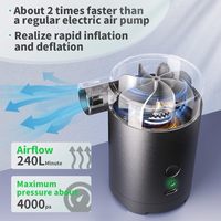 Compresseur d'air portable 2026, mini pompe à air électrique portable pour matelas gonflables, bouées de natation, flotteurs de piscine, rechargeable 3600 mAh