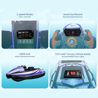 Nouveau Kart Aquatique Électrique Amélioré 2026 pour Adultes – Bateau de Karting Commercial de Haute Qualité pour Drift