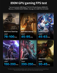 Peladn Ai มินิพีซี <span class=keywords><strong>HO5</strong></span> AMD Ryzen Ai 9 HX 370หน่วยประมวลผลแบบพกพา32GB DDR5X 1TB SSD USB4.0หน่วยความจำ GDDR4วิดีโอเกมมินิพีซี - Product Image 2