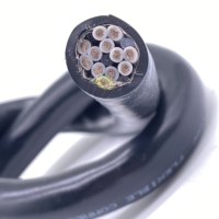   Câble de commande flexible standard 20549, blindage TPU, câble électrique souple gainé de TPU