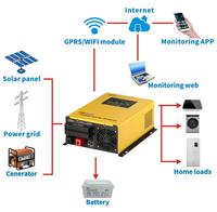 Convertisseur solaire hybride 1,2 kW avec contrôleur PPT 40A intégré, stabilisateur AVR, convertisseur solaire monophasé 12V 24VDC vers AC avec chargeur AC