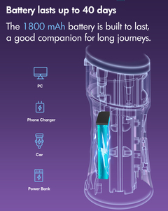 Inalámbrico portátil 350ML agua <span class=keywords><strong>Dental</strong></span> Flosser eléctrico USB recargable <span class=keywords><strong>mejor</strong></span> OEM <span class=keywords><strong>irrigador</strong></span> Oral con logotipo personalizado - Product Image 5