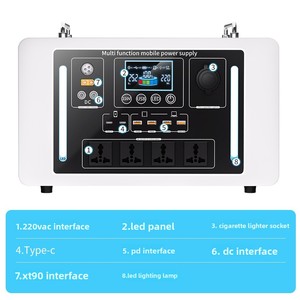 <span class=keywords><strong>Ba</strong></span> H3000S 3000W Stazione di Alimentazione Portatile LiFePO4 220V Generatore di Emergenza Alimentato a Energia Solare per Campeggio e Attività all'Aperto - Product Image 3