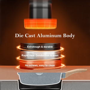 Bộ nồi chảo đá granite SANLANG có nắp kính, chảo rán bằng nhôm đúc, phủ lớp chống dính <span class=keywords><strong>ceramic</strong></span>, chảo sâu lòng & chảo rán - Product Image 4