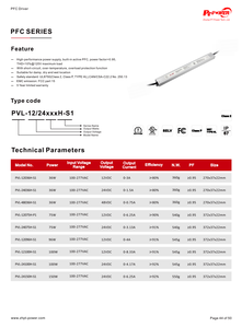 Controlador de tiras LED con certificación CUL, alto factor de potencia (PF>0.95), 100-277V AC-DC, 12V 24V, IP67, resistente al agua, sin parpadeo, fuente de alimentación para iluminación LED. - Product Image 6
