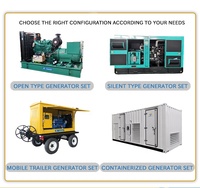 Generador Diésel Silencioso Kofo Engine 4YT23-20D 30KVA 20kw 50kw 60kva 50Hz 1500rpm Trifásico 400V con Radiador de Cobre y ATS