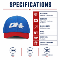 Gorra de béisbol blanca de 6 paneles personalizada con logo bordado para agente inmobiliario, estructurada, estilo papá, ajustable, con hebilla de cobre dorado, de sarga, étnica y deportiva.