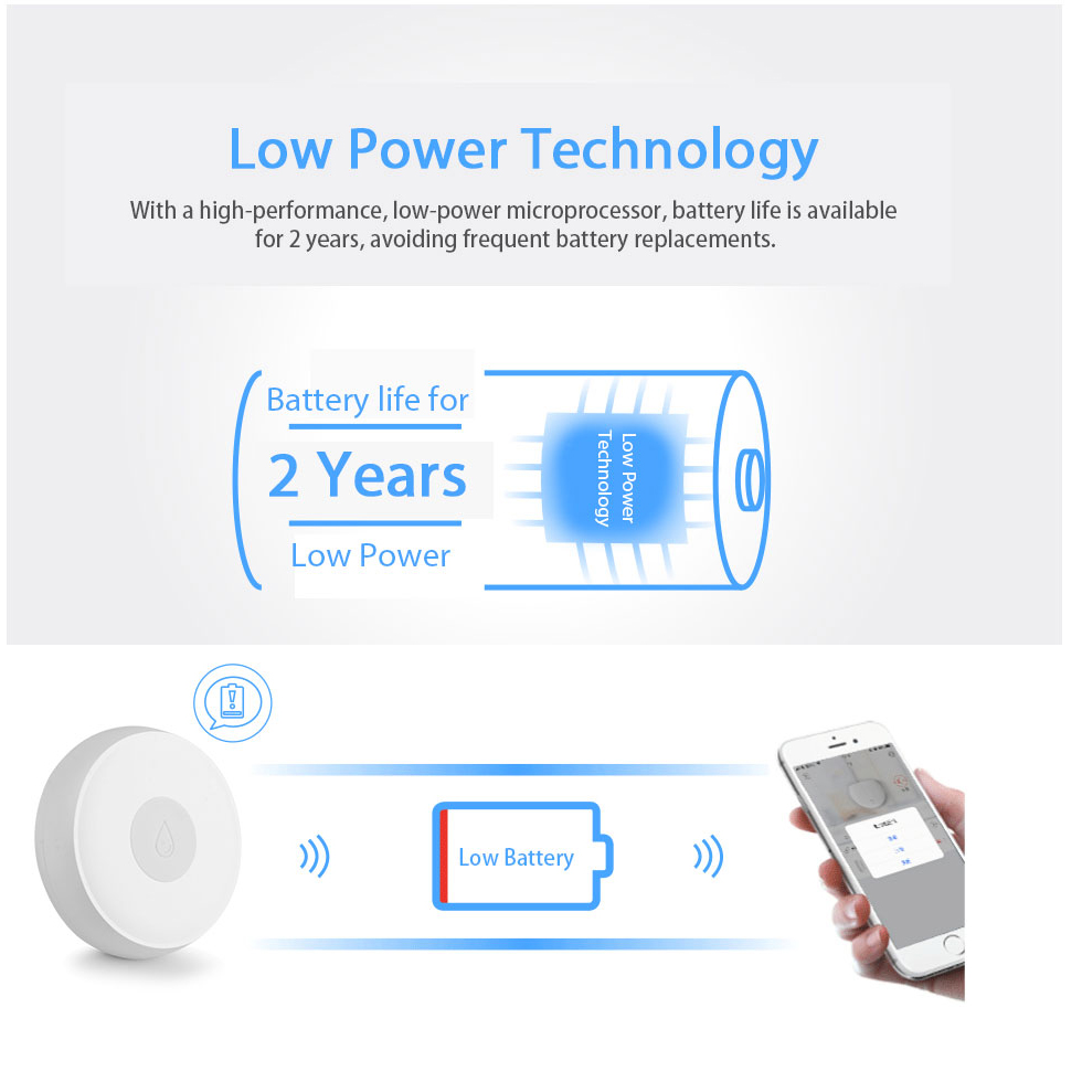 Low Power Technology With a high-performance, low-power microprocessor, battery life is availablefor 2 years, avoiding frequent battery replacements.