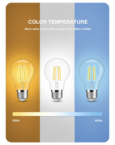 GL-B-003P Gledopto A60 <span class=keywords><strong>Ampoule</strong></span> à <span class=keywords><strong>filament</strong></span> intelligente E27 Blanc Ambiance 2200K-6500K ZigBee <span class=keywords><strong>Ampoule</strong></span> à <span class=keywords><strong>filament</strong></span> E27 Compatible <span class=keywords><strong>Amazon</strong></span> Alexa - Product Image 3
