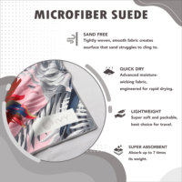 Serviette de plage en microfibre sublimée, légère, résistante au sable, écologique, pour les voyages, la natation