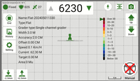 Sistema de Nivelación de Terrenos por Satélite GPS con Mapa Térmico 3D Automático Wisdom Beidou, Precisión de 2 cm, Niveladora Agrícola de Doble Canal