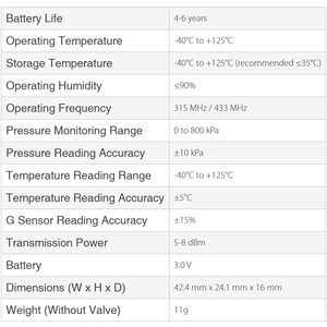 Capteur TPMS universel programmable Autel TPS218 MX-Sensor avec valve en caoutchouc 315MHz & 433MHz 2-en-1 pour toutes les voitures - Product Image 5