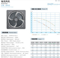 SANXIN fabricant industriel haute efficacité HVAC Ventilation anti-incendie ventilateur à flux axial