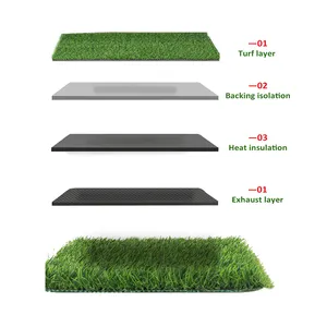 H10mm bis 40mm,3 Farben Landschafts bau Outdoor Play Realistischer Natur rasen, Garten Indoor Gras Teppich Kunstrasen Rasen