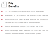 Quectel EG21G LTE Cat 1 modul 10Mbps GNSS DFOTA USB UART IoT M2M pengukuran Cerdas pelacakan aset penggunaan industri