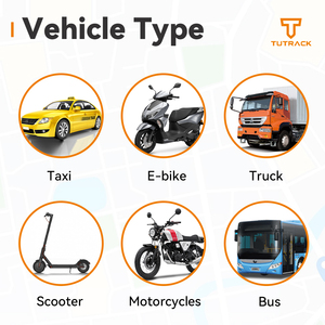 Nhà sản xuất OEM ODM GPS <span class=keywords><strong>Tracker</strong></span> tùy chỉnh firmware Logo phần mềm API tích hợp hệ thống chẩn đoán - Product Image 2