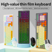 2025 yeni stil ABS klavye tuş tasarımı RGB arkadan aydınlatmalı mekanik mobil oyun 2-in-1 klavye fare USB bilgisayar fare kombinasyonları Set