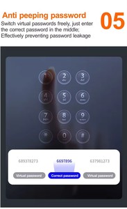 Serrure Intelligente Smartier Tuya Automatique Biométrique avec WiFi, Application, <span class=keywords><strong>Carte</strong></span>, Clé, Œil de Chat, Combinaison et Empreinte Digitale pour Sécurité Domestique - Product Image 6
