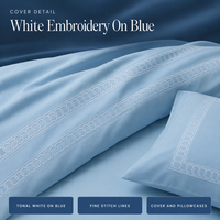Parure de lit brodée à maillons bleus avec taie d'oreiller à bordure ovale blanche, linge de lit côtier pour chambre à coucher