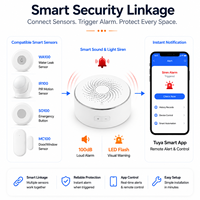 Sirène de sécurité sans fil 100 dB, alarme sonore et lumineuse, dispositif d'avertissement, système d'alarme intelligent Zigbee WiFi Tuya pour la maison, le bureau, l'hôtel