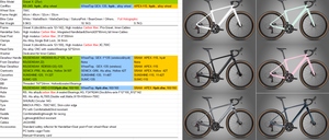 <span class=keywords><strong>Bicicleta</strong></span> de Fibra de <span class=keywords><strong>Carbono</strong></span> Twitter X 700 40c, Modelo 2026, para Carretera y Grava, con 11 Velocidades y Frenos de Disco, para Carreras - Product Image 6