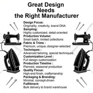 Toptan OEM/ODM Lüks Özel Tek Noktadan Hizmetler Kokteyl Partisi Dar Kesim Elbise Üreticisi Tasarımcı Markalar İçin - Product Image 6