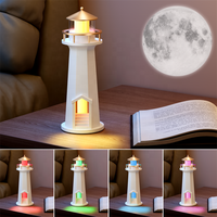 Enfants Chambre Lune Projecteur Lampe De Table Portable Rechargeable Phare 8 Couleur Changeante Led Veilleuse