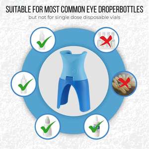 Guide pour les gouttes oculaires, facile à utiliser, guide pour les gouttes oculaires, aide pour les gouttes oculaires pour tous les âges, fonctionne avec la plupart des flacons, réutilisable - Product Image 3