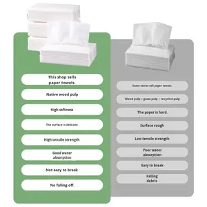 Papel Higiénico de Pulpa de Madera Virgen de <span class=keywords><strong>3</strong></span> Capas, Venta al por Mayor para Hoteles, Alojamientos, Habitaciones de Hotel de Gran Tamaño - Product Image 4
