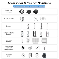 Ventilador Holográfico Cilíndrico H75 con Imagen 3D, Pantalla Holográfica LED de 360° Real con Contenido 3D Personalizado y Servicio SDK para Anuncios