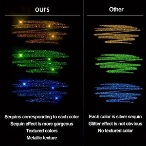Custom Flash <b>Pen</b> <b>Gel</b> <b>Pen</b> With Logo Wholesale High Quality Fluorescent Marker Color Neutral <b>Pen</b> - Product Image 2