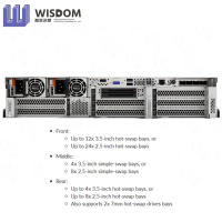 Lenovos ThinkSystem Sr650 V3 2U infrastruktur Server GPU HPC Xeon 650 Rack-mount komputer Server