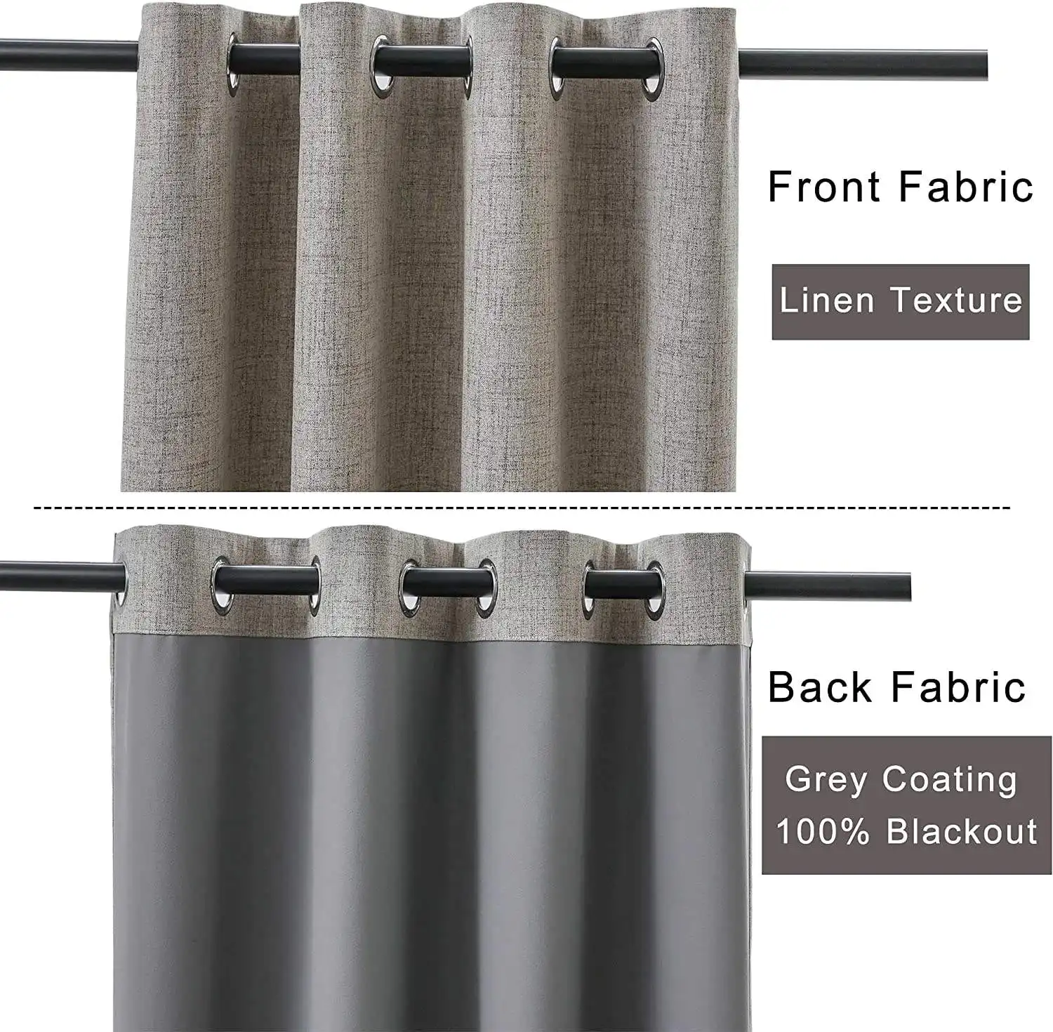 Full Blackout Curtains with Coating Back 100% Sun Blocking Curtains for Home Bedroom Living Room