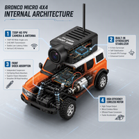 Voiture RC FPV miniature 1:64 Pocket Bronco avec caméra WiFi HD 720P intégrée, gyroscope, absorption des chocs avant et contrôle à distance, compatible VR