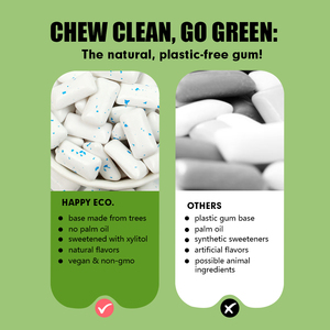 Chewing-gum sans sucre très demandé, adapté aux diabétiques, goût frais, haleine fraîche, aide à contrôler les fringales <span class=keywords><strong>et</strong></span> à réduire les collations - Product Image 2