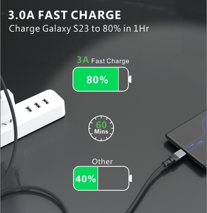 Cavo USB-C Intrecciato in Nylon di Alta Qualità per Ricarica Rapida 6A e Sincronizzazione Dati 1m 2m 120W Compatibile con Telefoni <span class=keywords><strong>Samsung</strong></span> e <span class=keywords><strong>Computer</strong></span> - Product Image 3