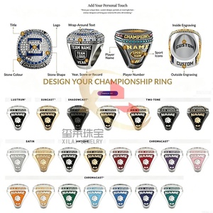 Anello Personalizzato del <span class=keywords><strong>Campionato</strong></span> Giovanile USSSA - Anello in Lega Multicolore per Campioni e Finalisti della Lega di Baseball - Product Image 6