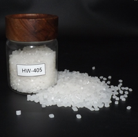 Compatibilisant PE-g-MAH à faible teneur en gel MAH pour gaine de câble en polyéthylène réticulé XLPE, faible MOQ, direct usine
