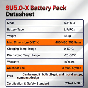 SU5.0-X 5.12กิโลวัตต์ชั่วโมง แบบติดตั้งบนชั้นวาง |   ชุดแบตเตอรี่แบบโมดูลาร์ขยายได้ รับประกัน 10 ปี 6000 รอบการใช้งาน สำหรับบ้านและธุรกิจ - Product Image 5