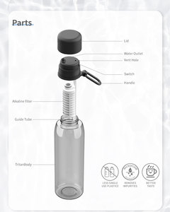 2024 nouveau Mode fibre de carbone filtre à eau alcaline survie paille filtre à eau bouteille randonnée en plein air Camping - Product Image 6