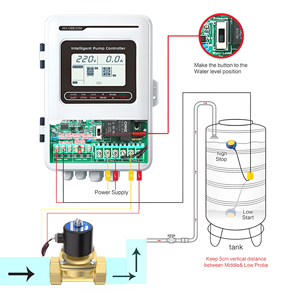 Jnn asco 12V 24V solenoid valve 2-cách 1/2 inch thường đóng hơi nước solenoid áp suất thấp OEM tùy chỉnh - Product Image 3