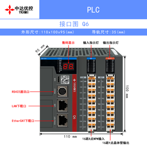 Q6 Codesys PLC EtherCAT 256 แกน ซอฟต์โมชั่น ควบคุมหุ่นยนต์ 6 แกน, CAD G-Code, Fly Cutting CAM Motion RS485/422 RTU หน่วยความจำ 8G 8-C - Product Image 4